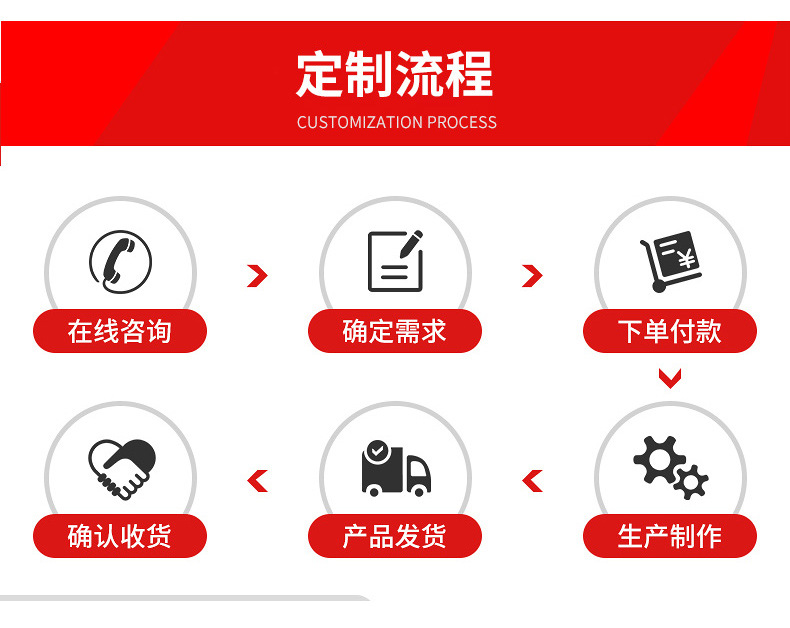 永晨塑胶详情_12