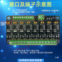 ·PLCģKPWMƸxmos܈Ч_P8ӷŴƬCܟ