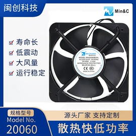 工业风扇;其他风机设备;风机设备配件