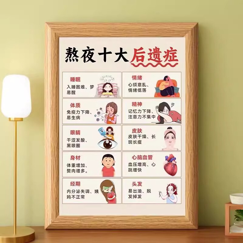 Refuse to stay up late photo frame living room bedroom early to bed and early to rise rules self-discipline can good luck picture frame gift ornaments