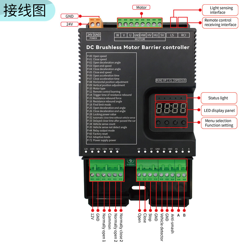 ڹͨ24Vֱˢբ ֱդբС