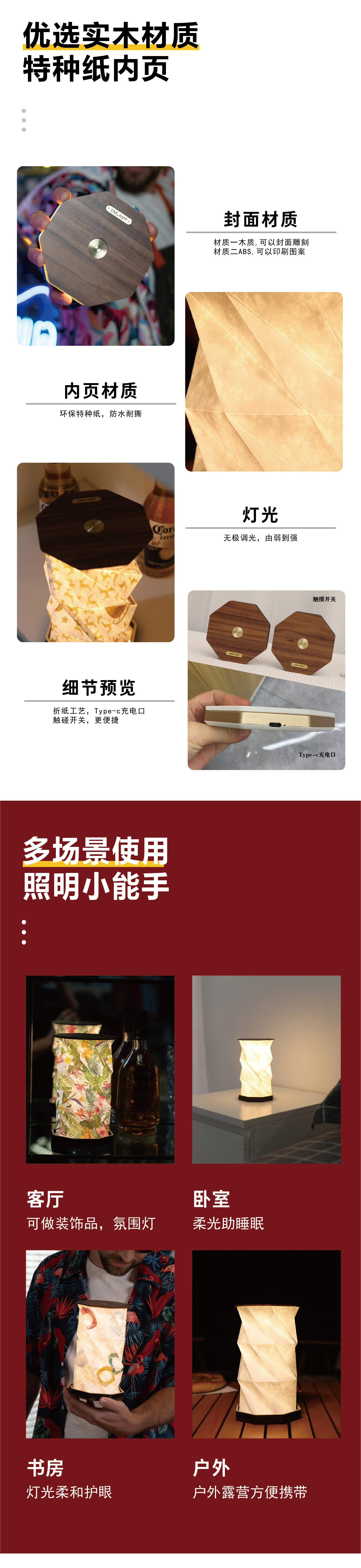 2022.10.19.旋转灯详情页_画板-1_04