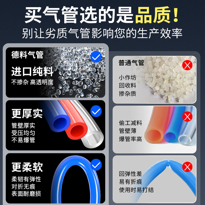 ✅PU气管8mm软管气泵空压机耐高温汽管防爆透明高压管6/10/12/14/