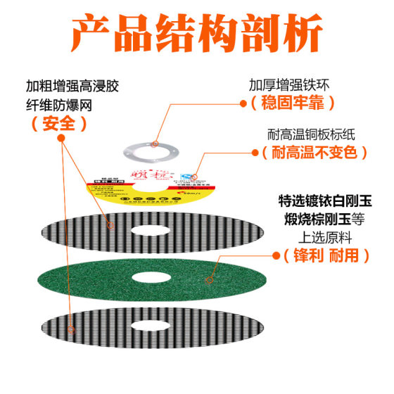 Cutting piece manufacturers wholesale 107 angle grinder genuine sand wheel piece ultra-thin resin stainless steel double mesh grinding wheel piece