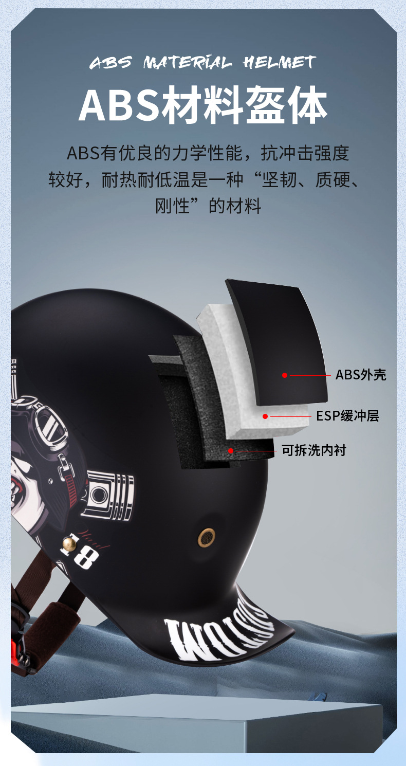 骚盔_05.jpg?x-oss-process=image/format,png