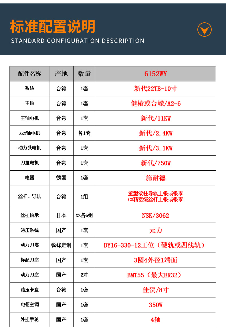 O1CN01F9D7Rk1bAEuafy3Jo_!!2212110663424-0-cib.jpg?__r__=1665542022889