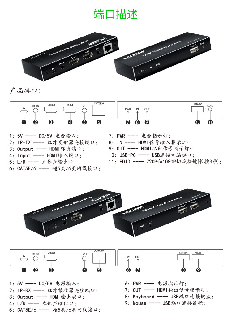 1080P-60M-KVM-延长器-详情_10
