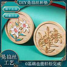 ��̩�{�������T�����z�m�ű��|DIY�ֹ����ς��y�Ļ�ů�������