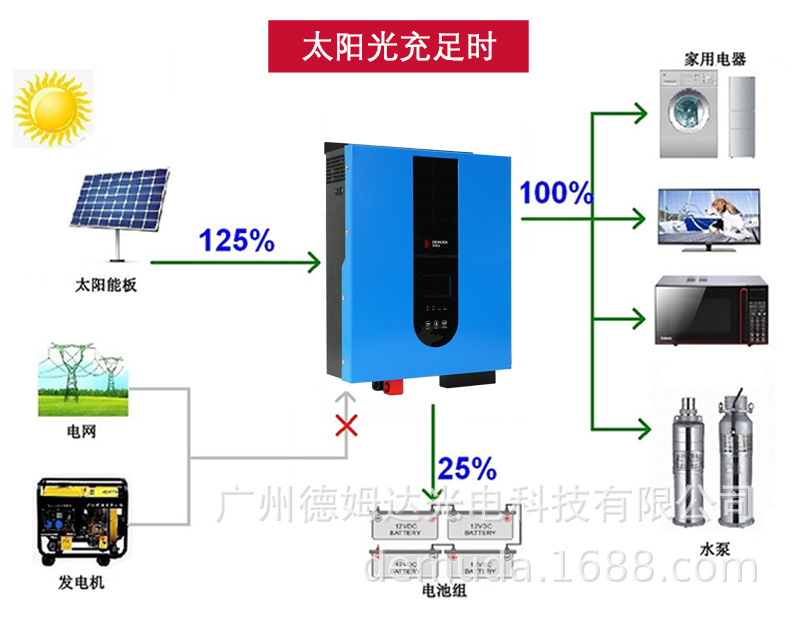 逆控一體機-03_06.jpg