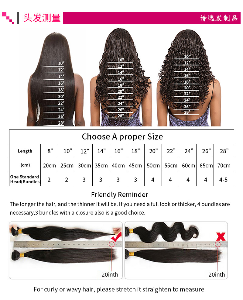 Hair Measurement
