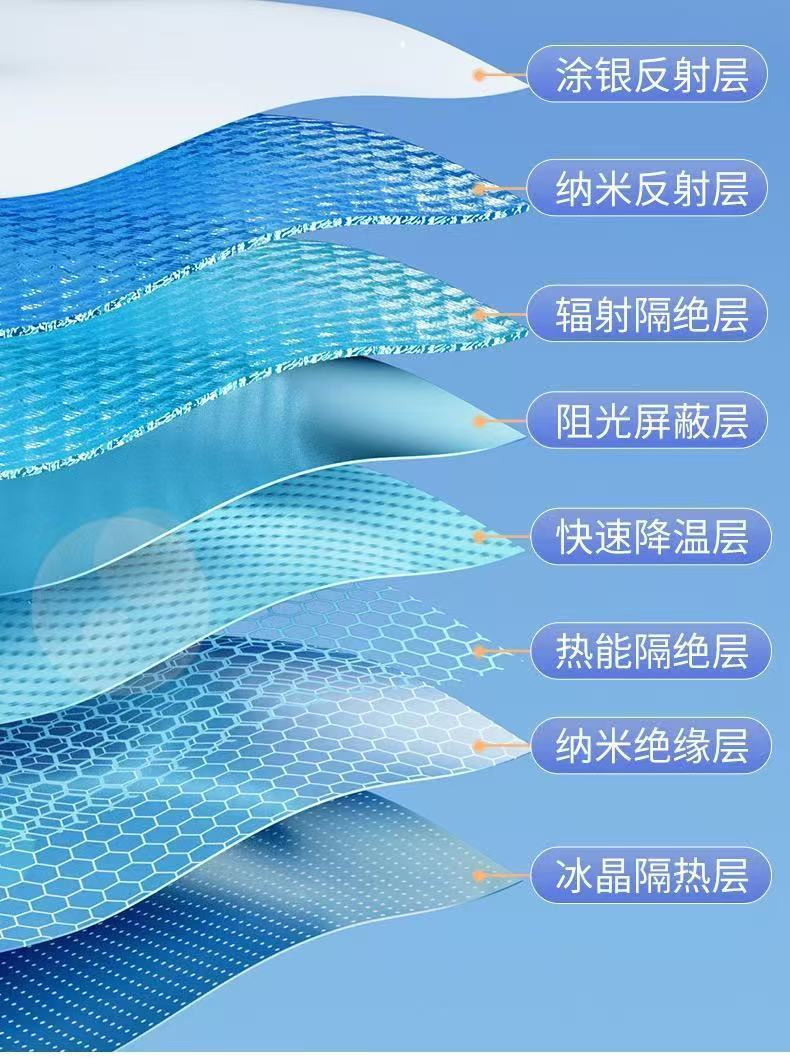 7e6df419-dd3c-492f-90e6-4b3d02d61b36.jpe