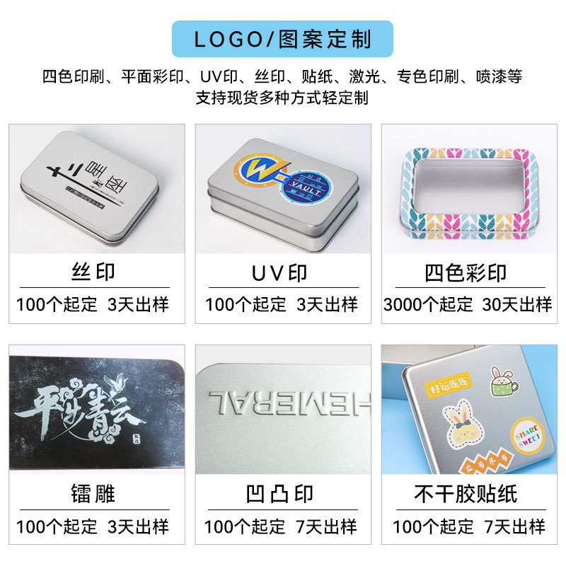 方形翻盖铁盒包装 现货网红马口铁盒密码锁儿童锁盲盒收纳铁盒|undefined