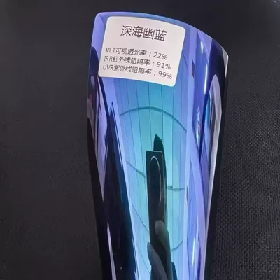 properties, and sun protection, Automotive Film - 50x50cm-deep-sea-blue