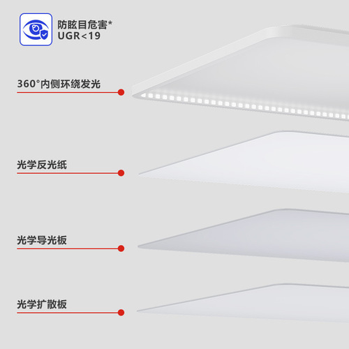Puri Full Spectrum Smart Ceiling Lamp LED High CRI Baby Grade Eye Protection Lamp Tmall Xiaoai Apple Lamp