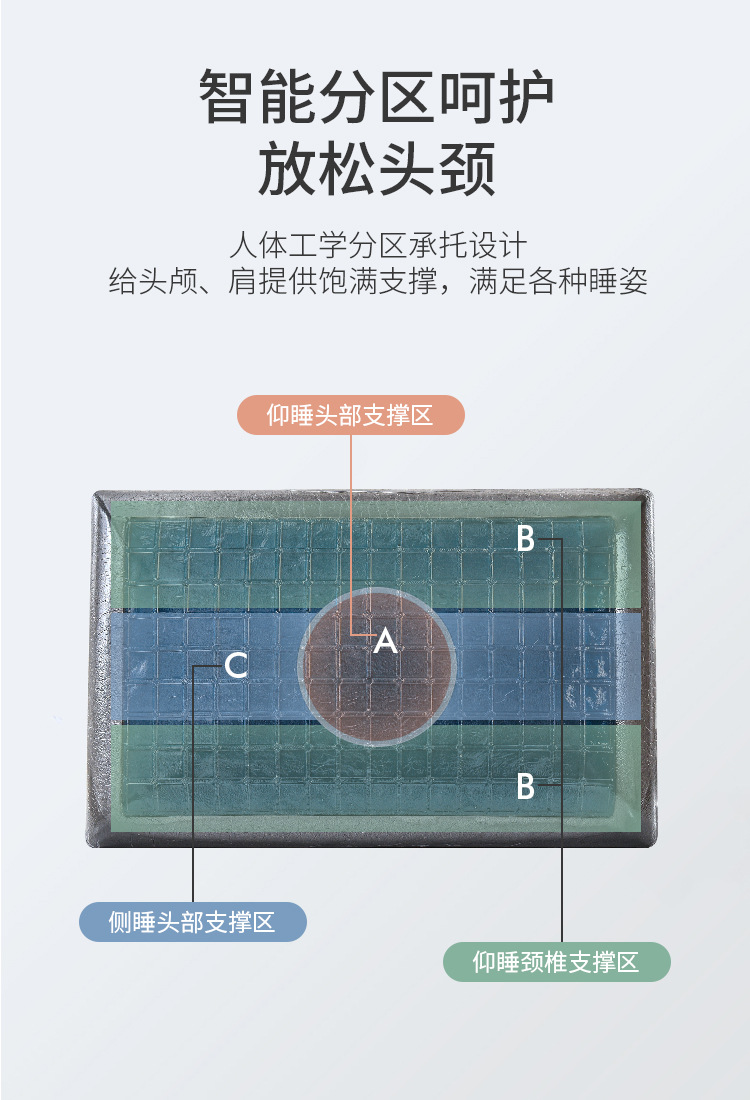 凝胶面包枕-竹炭_05