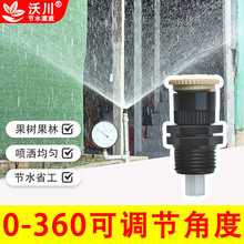 �@�ֹ��4�ֿ��{�Ƕ�ɢ�了�׵����^�G����ƺ360���Ԅӝ�ˮ