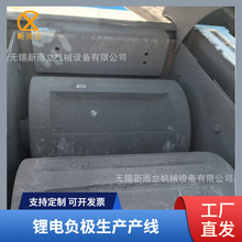 ʯī��݁�C ��ؓ�O�����������a�� ����Դ늳ز����������a��