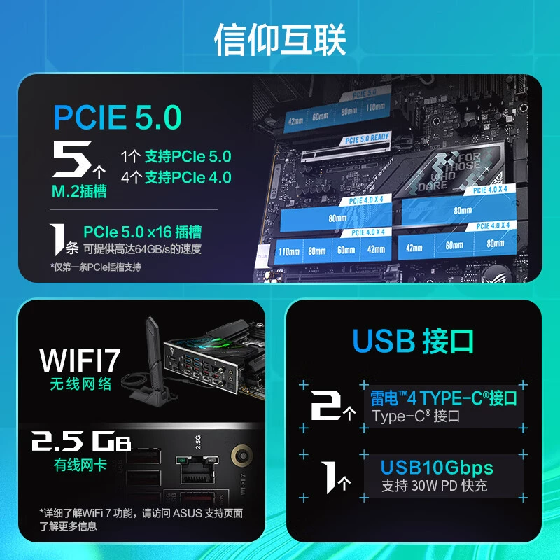 ROG STRIX Z890-F GAMING WIFI материнская плата Поддержка CPU 285K/265K/265KF