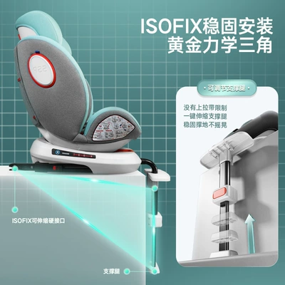 Car child safety seat, Leg Sunshade