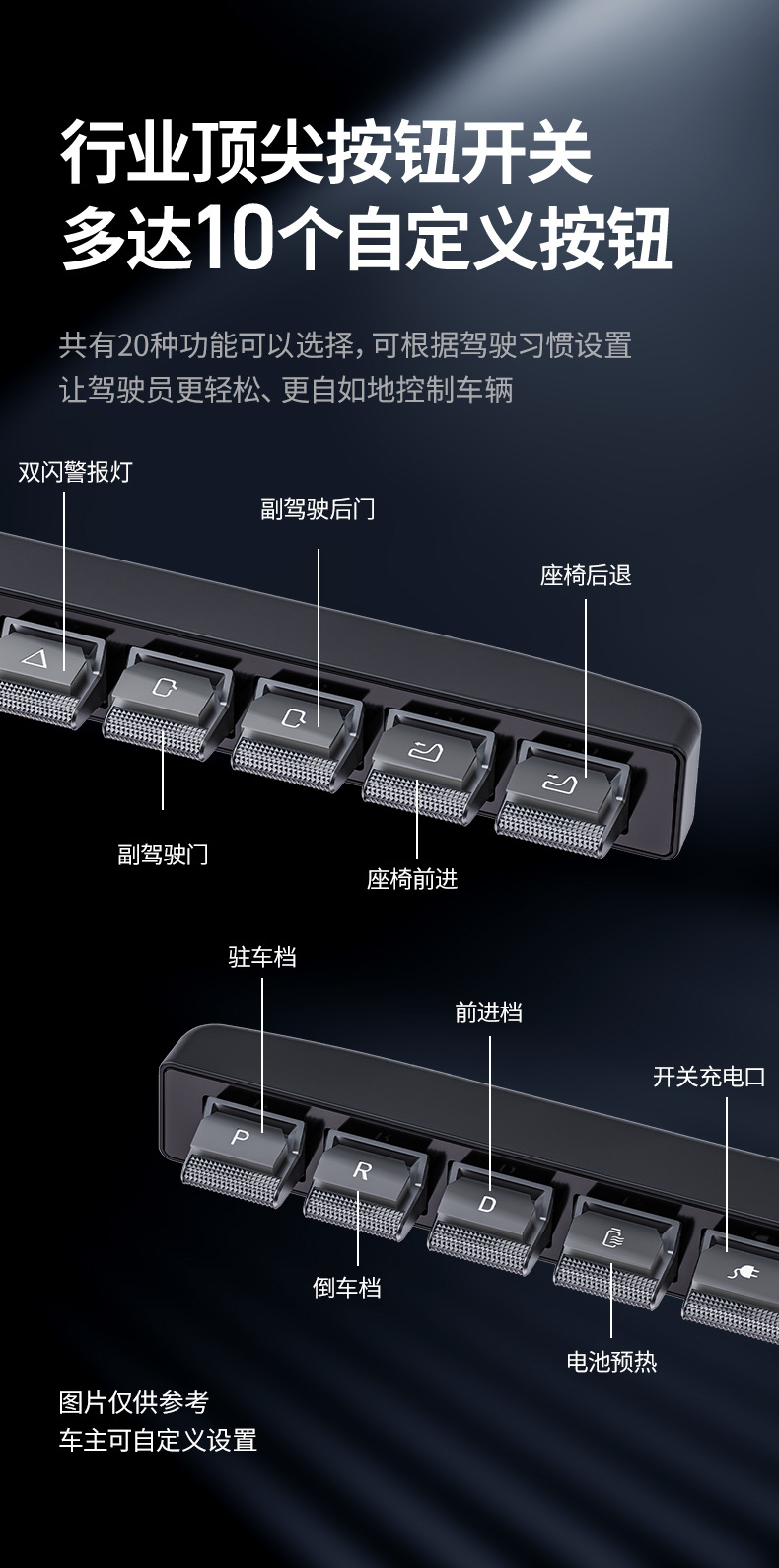The Multifunctional Physical Button 2.0 for the Central Control Screen Is Suitable for Tesla Accessories, Including the New Model 3/Y Lcd Rotary Button