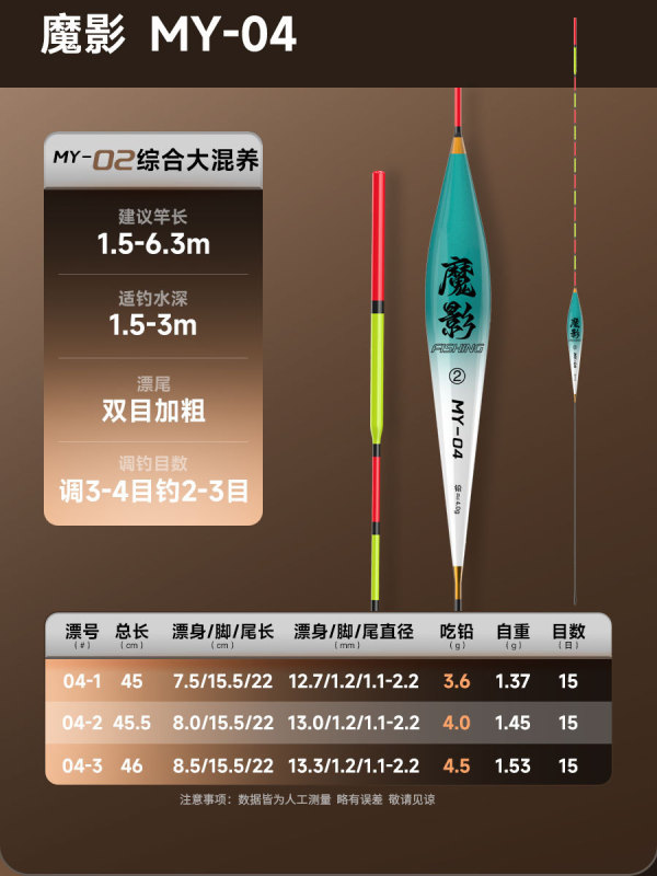 千鲤莱鱼漂纳米浮漂大物漂浅水漂鲢鳙浮漂浮标鱼漂醒目高灵敏粗尾|undefined