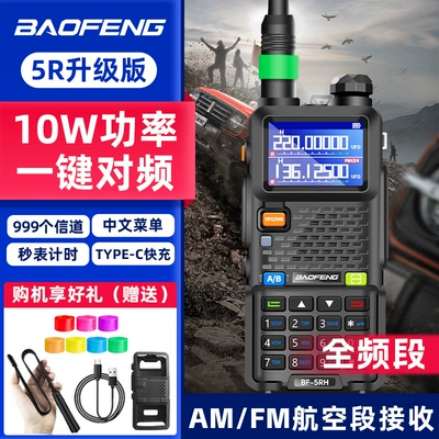 Baofeng Radio Car-Mounted – Vehicle-mounted interphone - 5rhtpc-linecs-antenna
