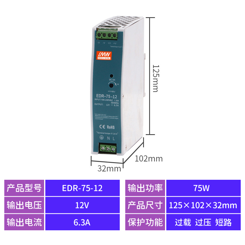 NDR - 240 - 24 DC 120 / 75 24V / 12V / 48V Rail 10A / 5A Switching Power Supply MDR / EDR