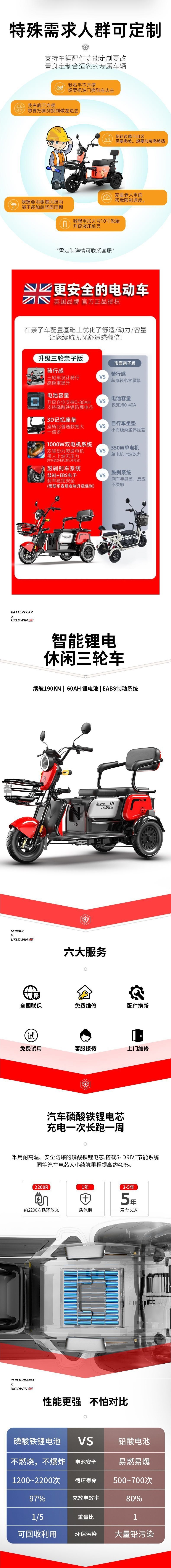 New Tricycle Electric Vehicle Mountain Climbing Household Lithium Battery Vehicle