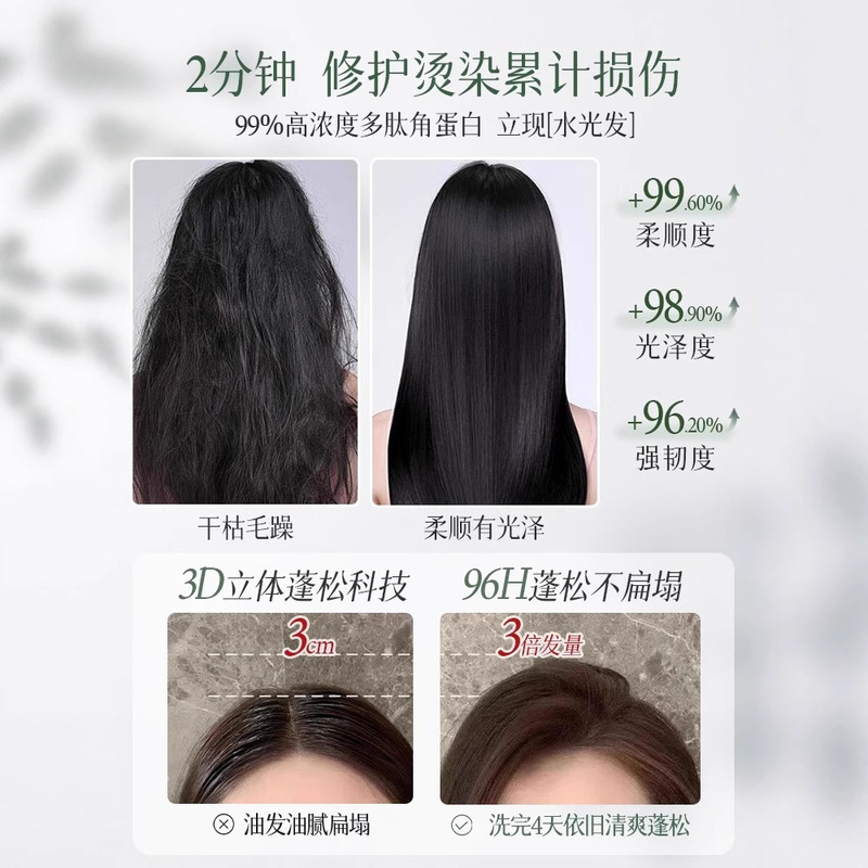 ポリペプチドケラチンヘアマスク、香り長持ち、乾燥、パーマ、カラー、ダメージヘアを補修、本格女性用スムースコンディショナー|undefined