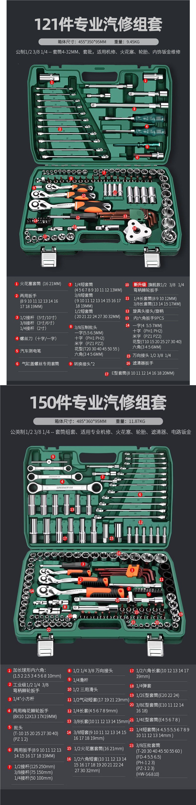 Green Forest Auto Repair 53-Piece Tool Set Socket Wrench Ratchet Car Repair Combination Tool Box Multifunctional Small Flywheel