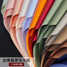 �Ӻ�7.5�z���F����Ĥ��ˮ�r�����b��ƽ�b���b���l�������