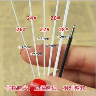 20/22/18 white rubber coated iron wire white soft silk mesh flower material sugar DIY handmade soft pottery floral iron wire