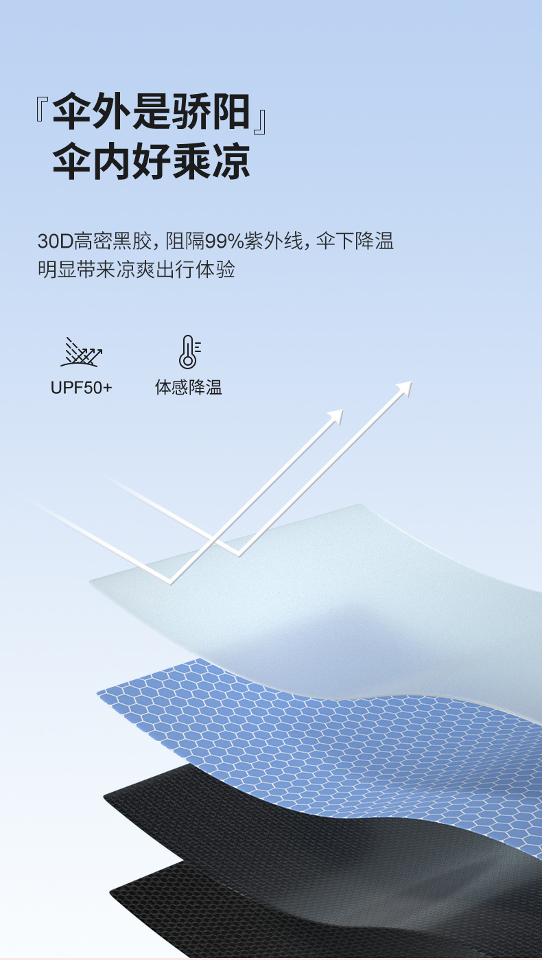 五折伞