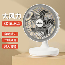 �Ӵ��10������5�~̨ʽ�՚�ѭ�h���k����������L�ȴ��^�o������