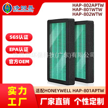�羳�m��Honeywell�����f��HAP-801/802�՚�������V�W��ȩ���Vо