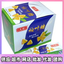 �Ϻ�����ˬ�ڱ������~�Ǒ��f��ʽ��ʳ���������