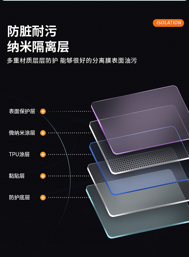 Headlight Film TPU Smoked Black Protective Film For 300/500