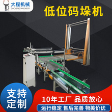 ��λ�a��C �Ԅӻ�����a�� ���I���a��ĩ�˶Ѷ��O��