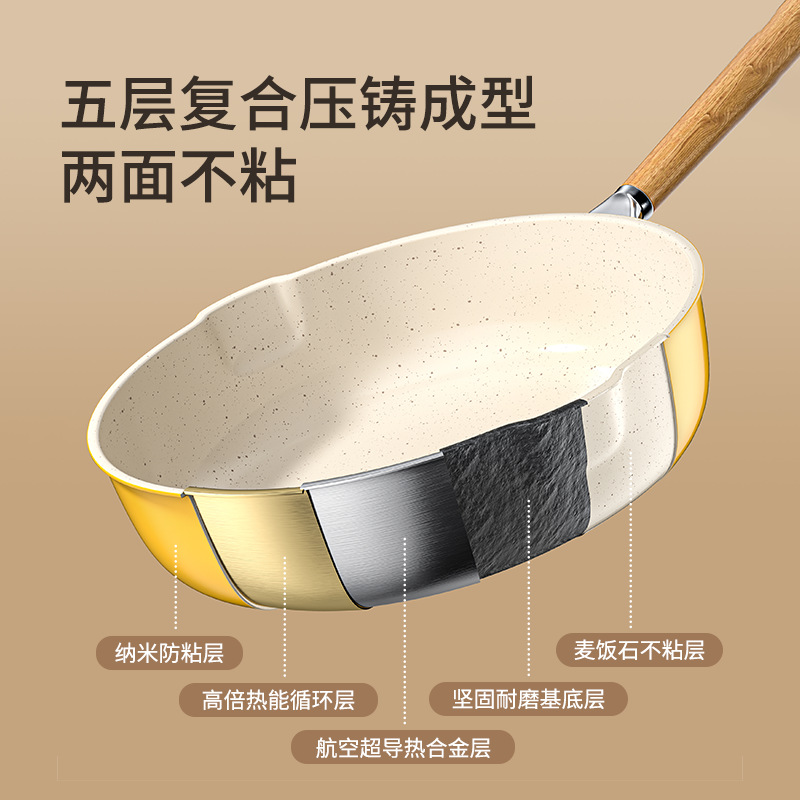 Nuevo wok frito de doble desvío, olla antiadherente de piedra médica doméstica, wok de humo de aceite ligero, estufa general, wok al por mayor