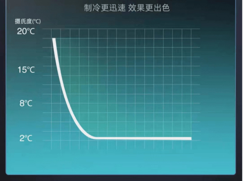 岁柳冷库详情1_10@凡科快图