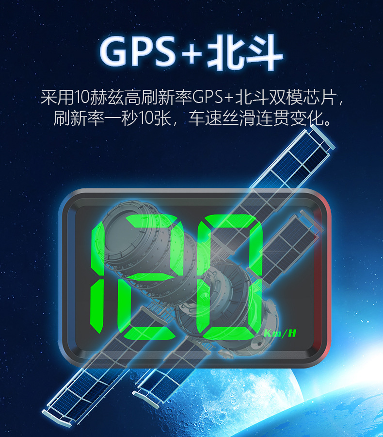 Smart Hud Head-Up Display Car-Mounted Beidou Gps Speed Display New Energy Multi-Function Instrument High-Definition Head-Up Display