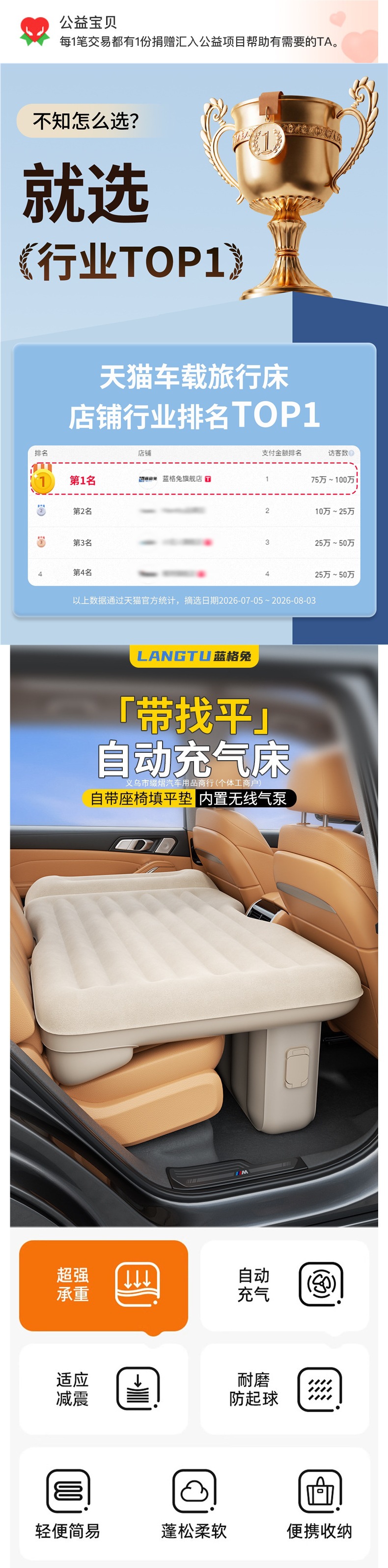Self-inflating car mattress, suitable for the back seat of a car, for sleeping in the car, filling the space in the back seat