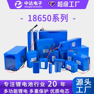 Product Media