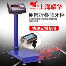 ҫ�A�{����ӳӈAͨ������ͨ��_��ͨ���f��X�����{���Q