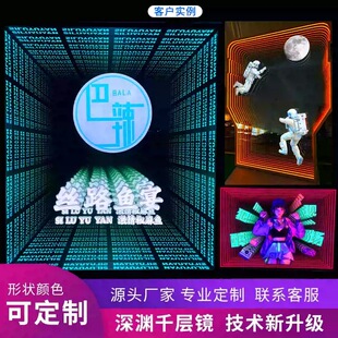 �ǵ������ˮ�������l�����V����չʾ�Ʊ�������Y�Rǧ���R���S