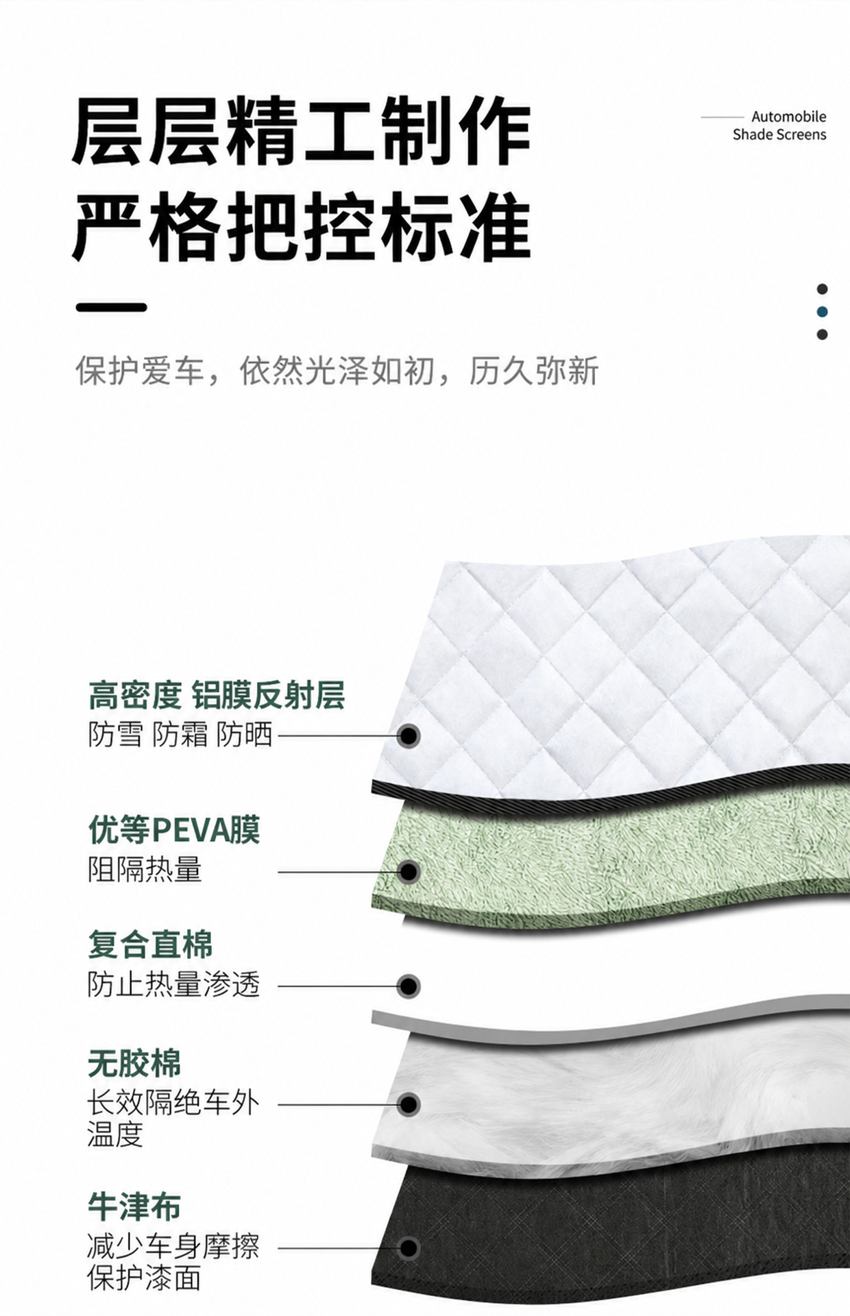 New model car snow cover, magnetic snow cover, winter frost-proof, freeze-proof, sun-proof car cover, car cover, sunshade, snow shield