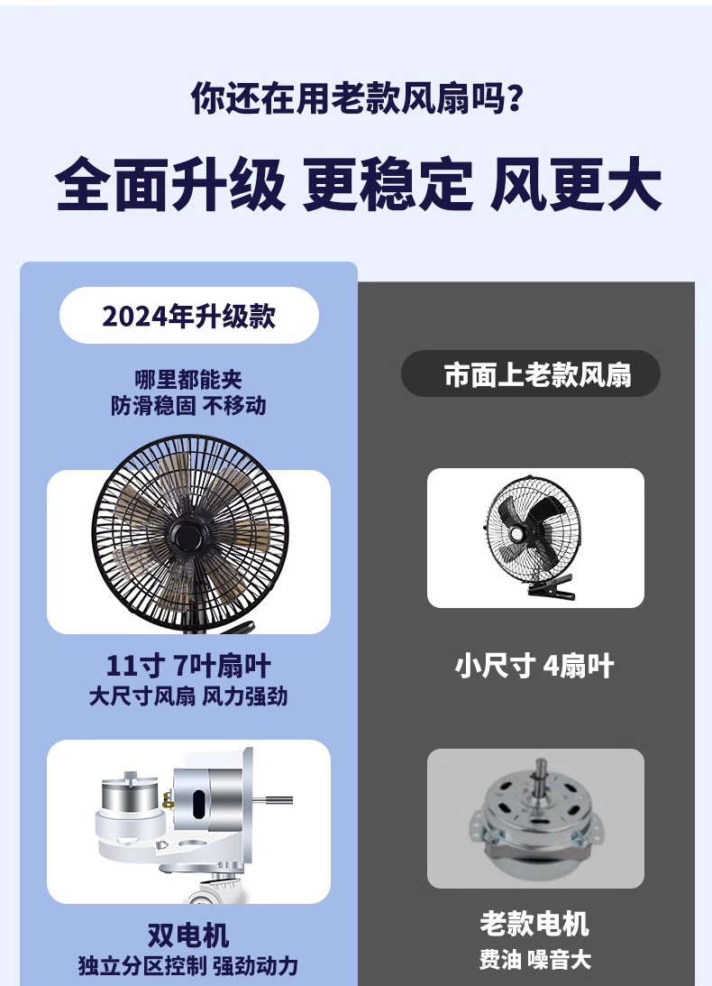 Car fan car electric fan powerful roof 12v van truck strong wind car fan 24v large truck