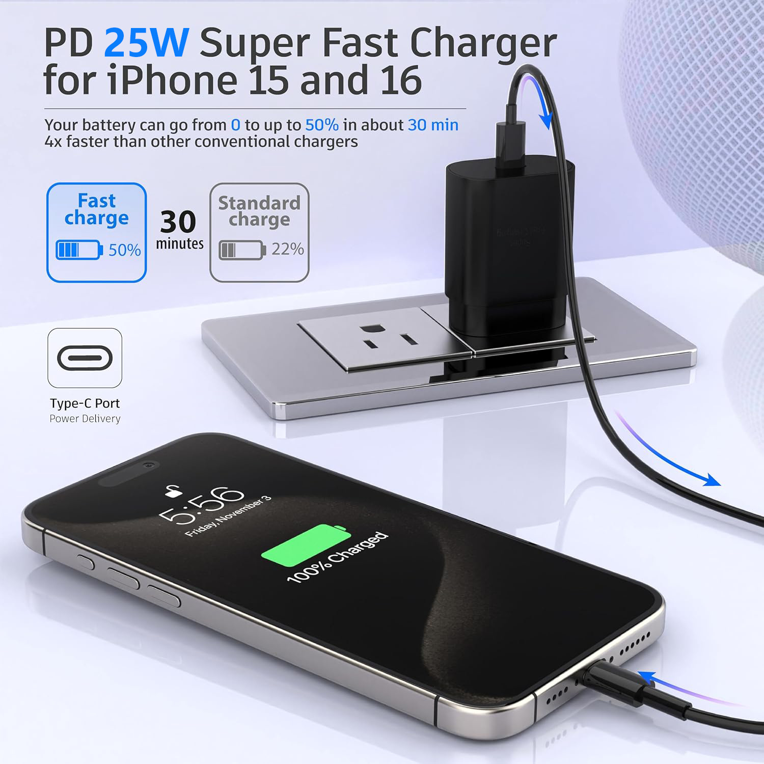 Cargador PD25W Compatible con Teléfonos Móviles Samsung y Apple, Protocolo PPS, Cabezal de Carga Rápida TIPO-C, Regulaciones Europeas y Americanas, Venta al por Mayor