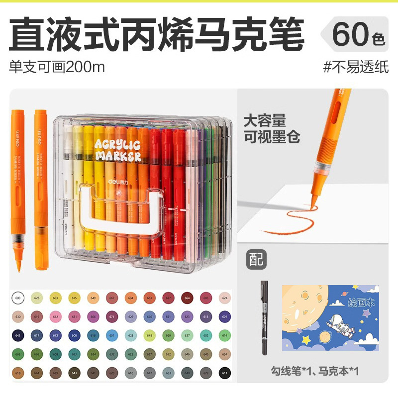 デリバッグ ストレート液体アクリルマーカーペン ソフトヘッド 積み重ね可能 強力なカバー力 小学生の絵画用の紙が透けにくい|undefined