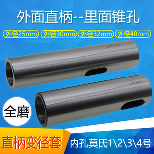 ֱ��׃��������ֱ���ȿ�Ī���F����^����A���F���